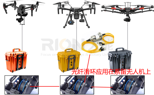 光纖滑環資料